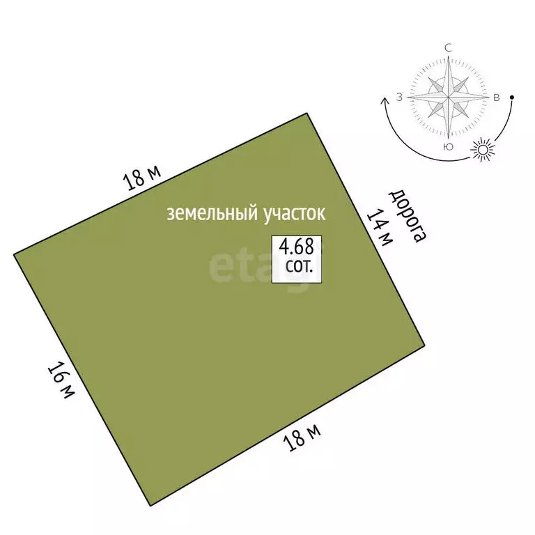 Участок в посёлок городского типа Белоярский, КС Белый Яр (4.7 м) - Фото 1