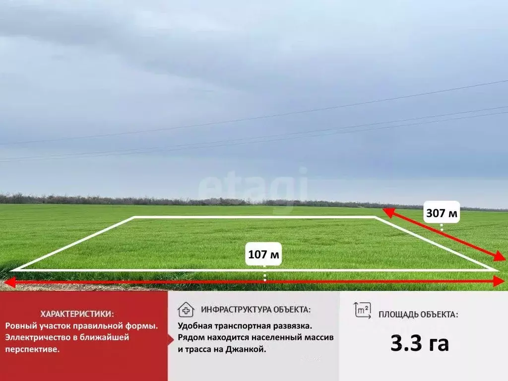 Участок в Крым, Красногвардейское с/пос, пос. Видное  (332.0 сот.) - Фото 1