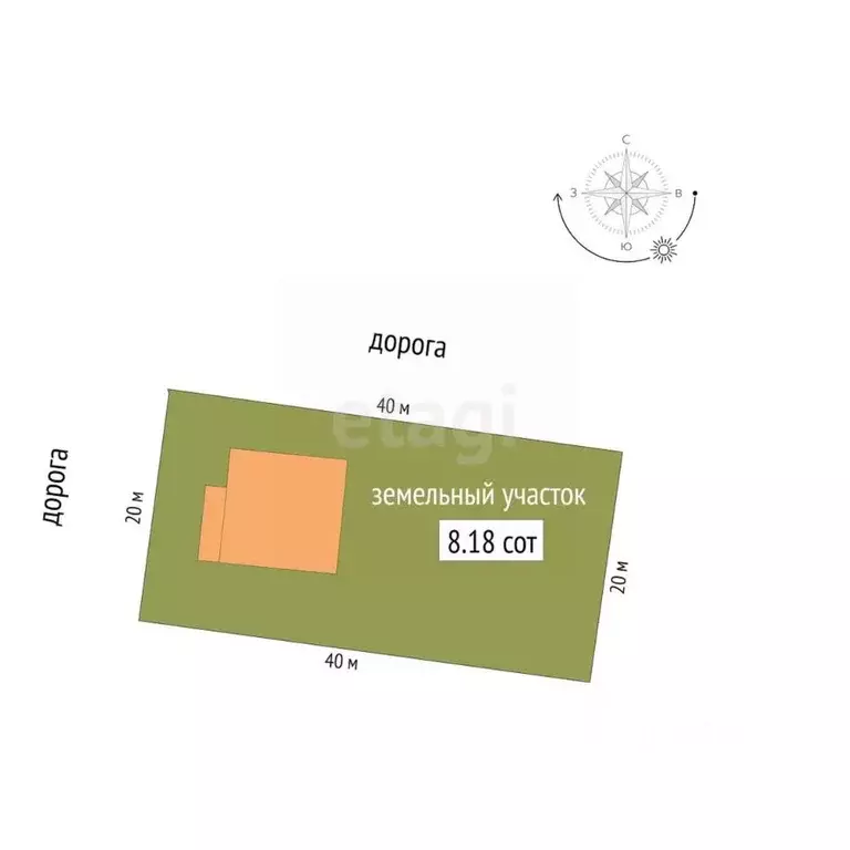 Дом в Новосибирская область, Новосибирский район, Мочищенский ... - Фото 1