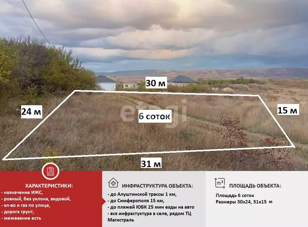 Участок в Крым, Симферопольский район, с. Доброе ул. Абрикосовая (6.0 ... - Фото 1