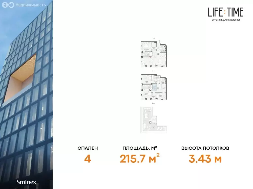 5-комнатная квартира: Москва, жилой комплекс Лайф Тайм (215.7 м) - Фото 0