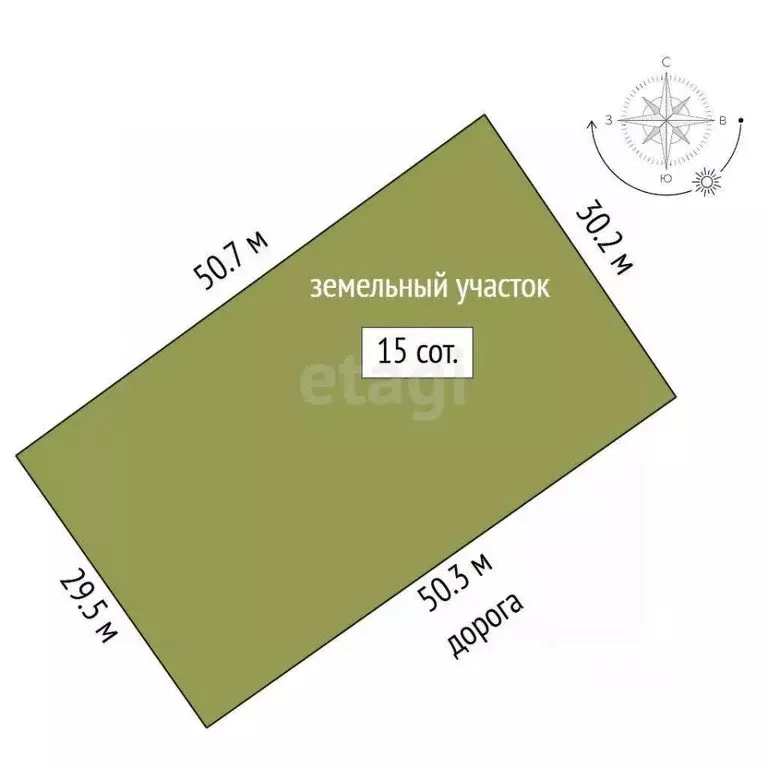 Участок в Севастополь с. Передовое, ул. Светлая (15.0 сот.) - Фото 1