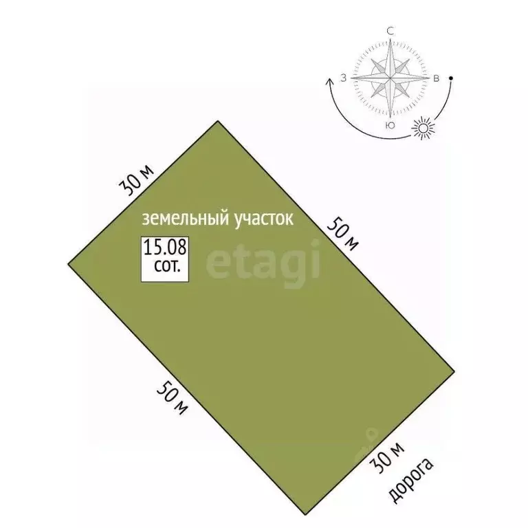 Участок в Орловская область, Покровское пгт ул. 50 лет Октября (15.0 ... - Фото 2