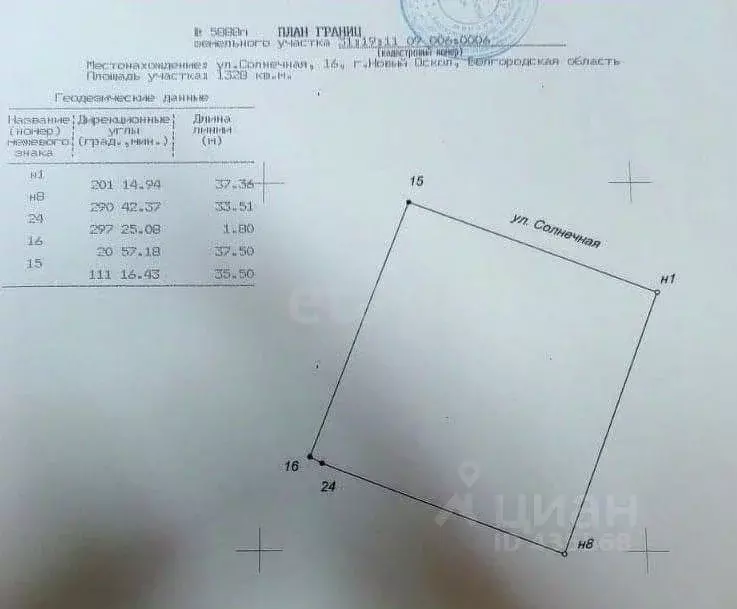 Участок в Белгородская область, Новый Оскол Солнечная ул. (13.3 сот.) - Фото 1