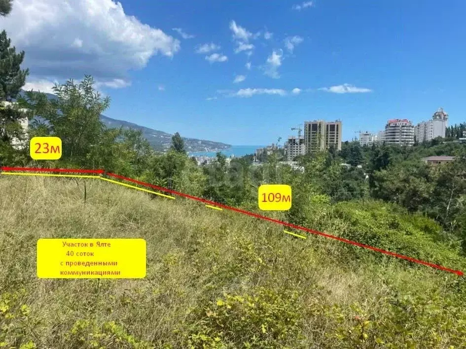 Участок в Крым, Ялта ул. Блюхера (40.0 сот.) - Фото 0