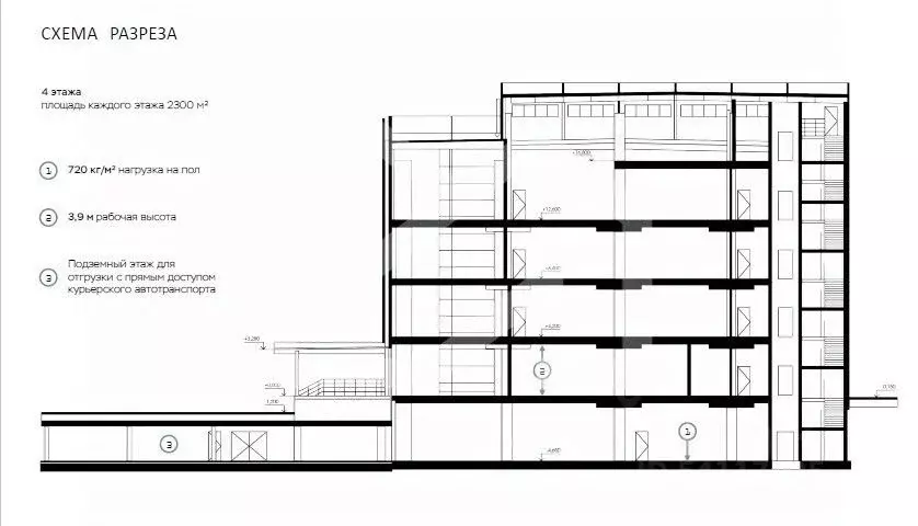 Склад в Москва Рябиновая ул., 44 (3800 м) - Фото 2