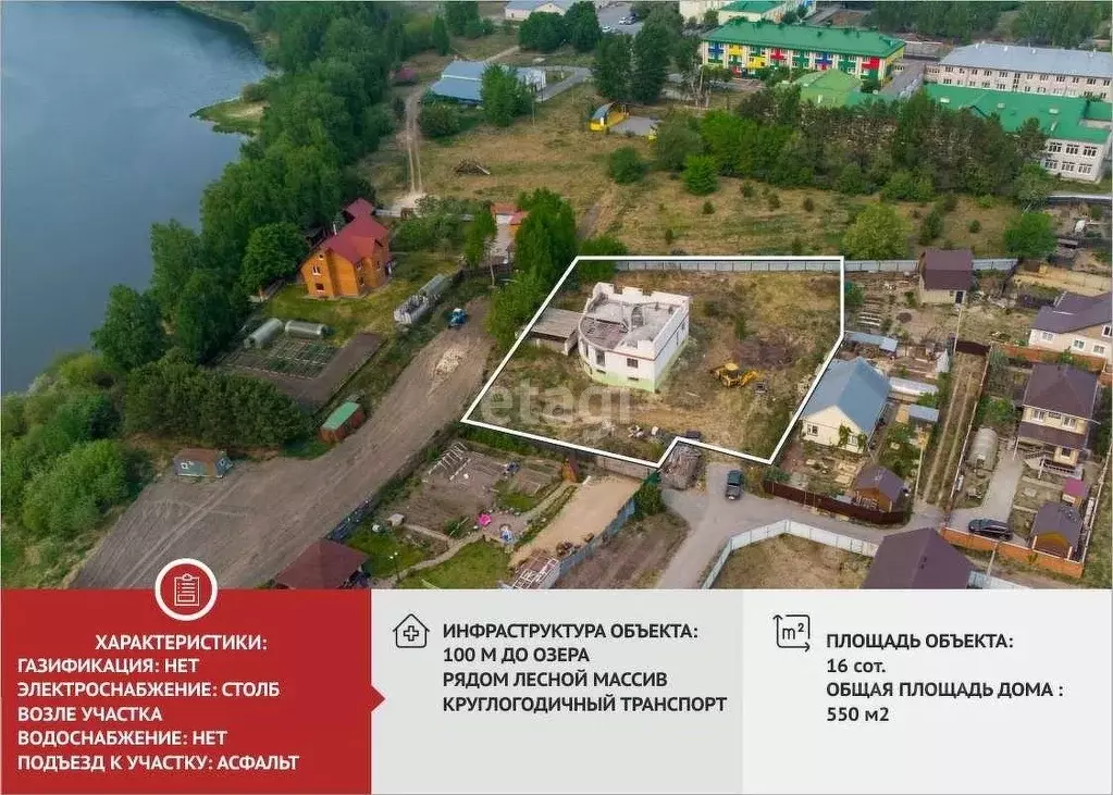 Дом в Тюменская область, Тюмень Верхний Бор мкр, ул. Дружбы (550 м) - Фото 1