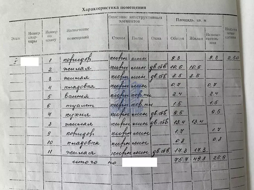 4-к кв. Чувашия, Цивильск Цивильский район, ул. Куйбышева, 1Б (75.7 м) - Фото 1