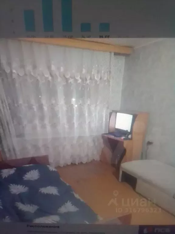 Комната Мордовия, Саранск городской округ, Ялга рп ул. Пионерская, 39 ... - Фото 1
