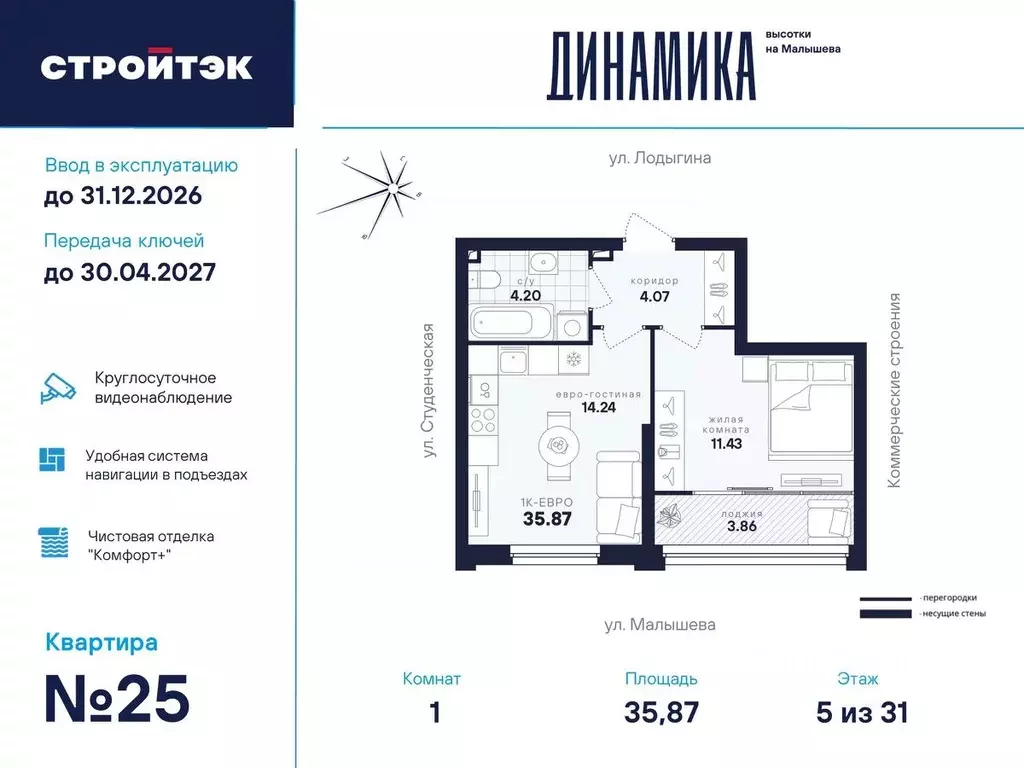 1-к кв. Свердловская область, Екатеринбург ул. Малышева, 145Б (35.87 ... - Фото 0