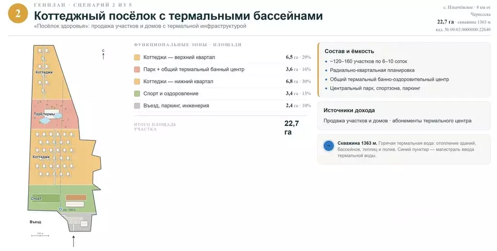Участок в Карачаево-Черкесия, Черкесск Строитель садовое товарищество, ... - Фото 2