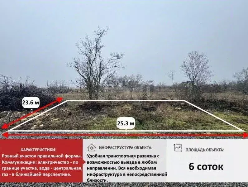 Участок в Крым, Симферопольский район, Трудовское с/пос, Романтика СПК ... - Фото 1