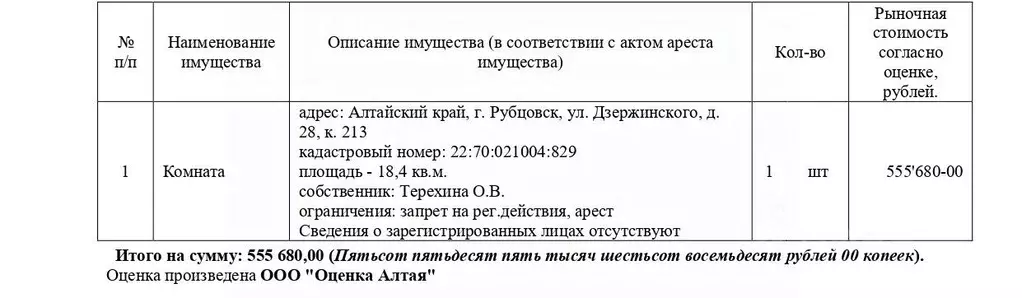 Свободной планировки кв. Алтайский край, Рубцовск ул. Дзержинского, 28 ... - Фото 1