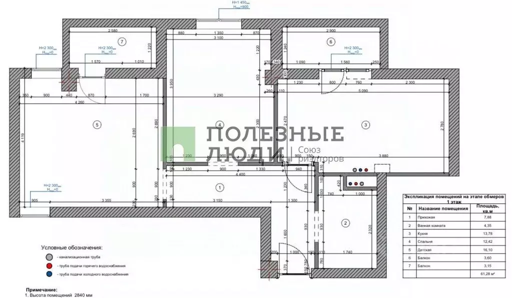 2-к кв. Краснодарский край, Новороссийск ул. Губернатора Е.Н. Волкова, ... - Фото 1