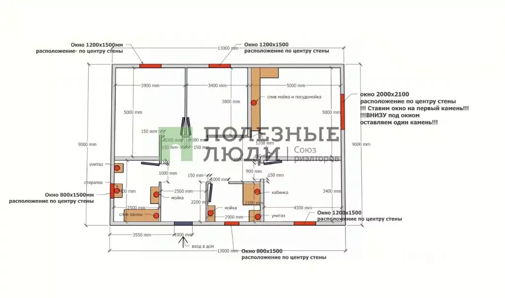 Дом в Севастополь Балаклавский муниципальный округ, Мидэус садовое ... - Фото 1