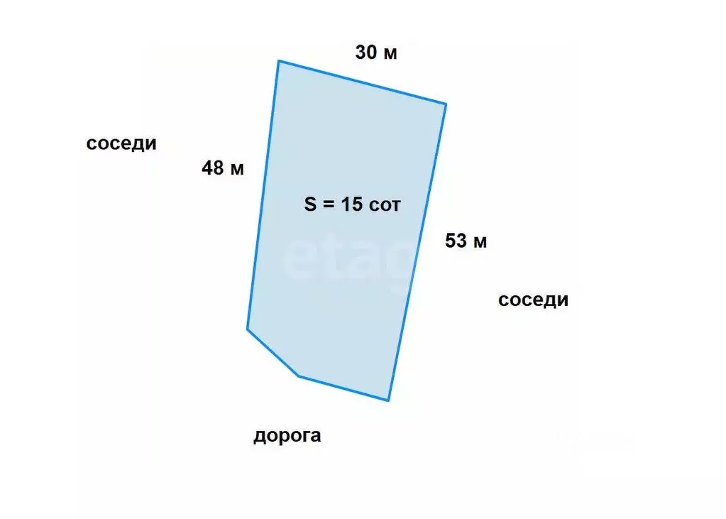 Дом в Московская область, Дмитровский муниципальный округ, Яхрома СНТ ... - Фото 1