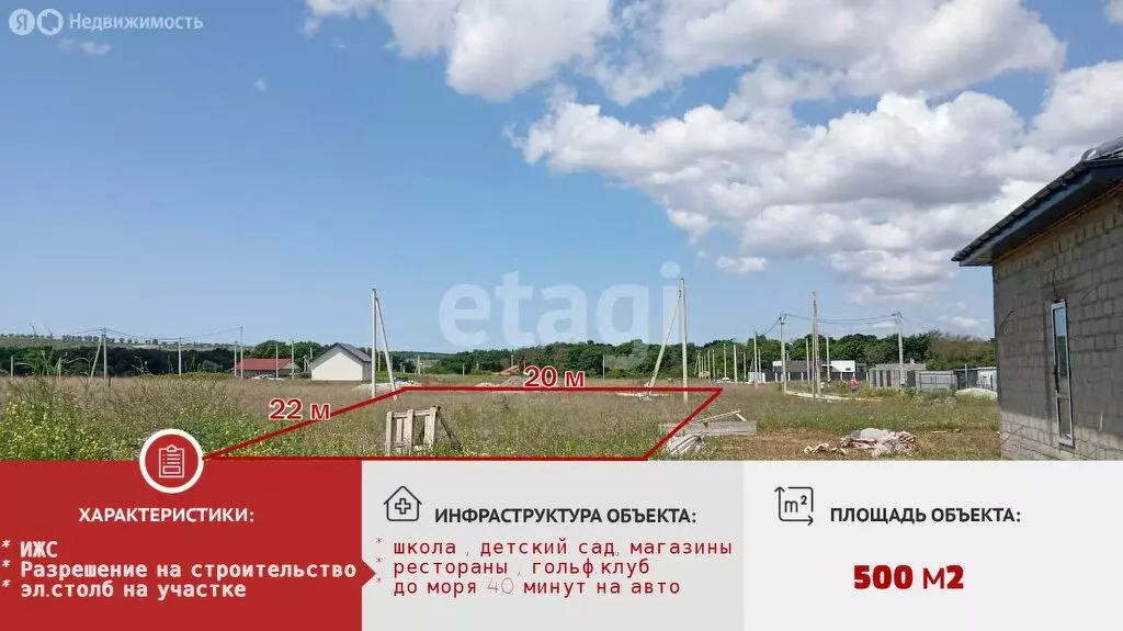 Участок в хутор Семигорский, Физкультурный переулок (5 м) - Фото 0