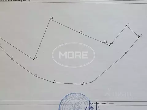 Участок в Калининградская область, Гурьевский муниципальный округ, ...