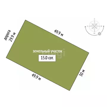 Участок в Белгородская область, Белгородский район, Хохловское с/пос, ...