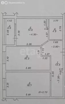 2-комнатная квартира: Анапа, Супсехское шоссе, 4к1 (67.8 м)