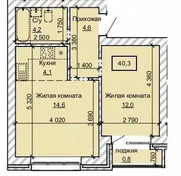 2-к кв. Алтайский край, Барнаул ул. Анатолия (40.3 м)