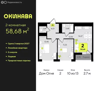 2-комнатная квартира: Тюмень, жилой комплекс Окинава (58.68 м)