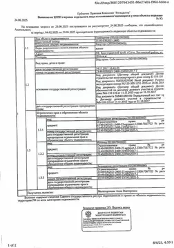 Свободной планировки кв. Краснодарский край, Сочи Бытха мкр, ул. ...