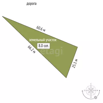 Участок в Украинка, Молодёжная улица (7.97 м)