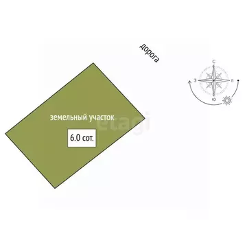 Участок в Ленинградская область, Ломоносовский район, Низинское с/пос, ...