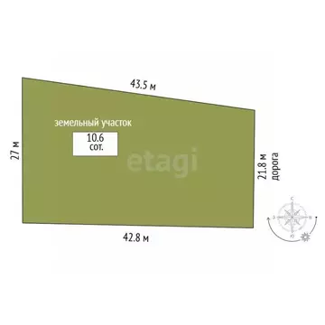 Участок в Коми, Сыктывкар городской округ, Верхняя Максаковка пгт  ...