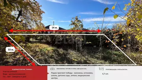 Дом в Крым, Симферополь ул. Маршала Советского Союза Буденного С.М. ...