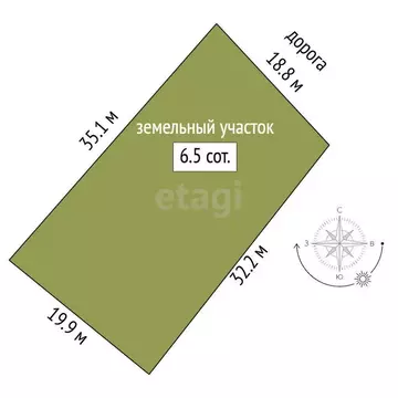 Участок в Коктебель, садово-огородническое товарищество Коктебель (6.5 ...
