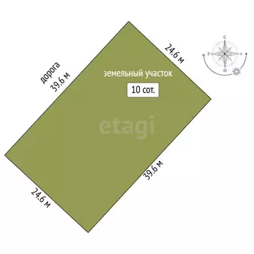 Участок в Чистенское сельское поселение, село Левадки, Южный район (10 ...