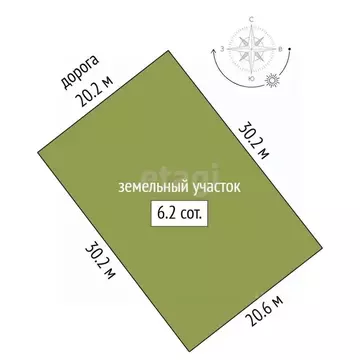 Участок в Ставропольский край, Кисловодск городской округ, пос. ...