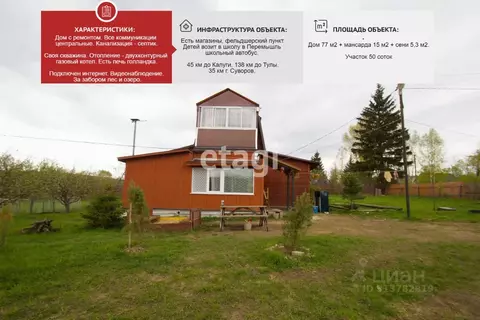 Дом в Тульская область, Суворовский район, Северо-Западное с/пос, д. ...