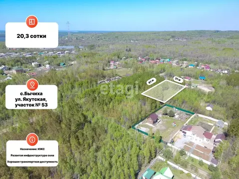 Участок в Хабаровский край, Хабаровский район, с. Бычиха ул. Якутская ...