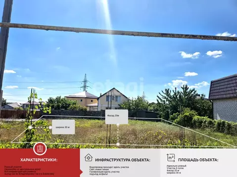 Участок в Краснодарский край, Новороссийск Цемдолина тер., ул. Золотая ...