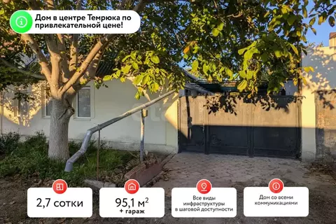 Дом в Краснодарский край, Темрюк ул. Победы (95 м)