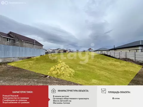 Участок в Доброе, Февральская улица (11 м)