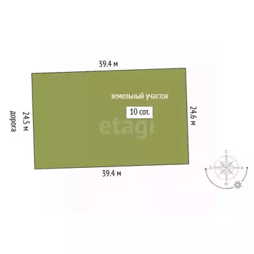 Участок в Тюменская область, Нижнетавдинский муниципальный округ, ...