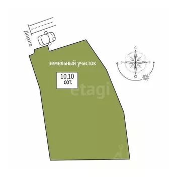 Участок в Свердловская область, Горноуральский муниципальный округ, ...