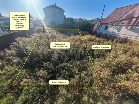 Участок в Краснодарский край, Анапа муниципальный округ, ...