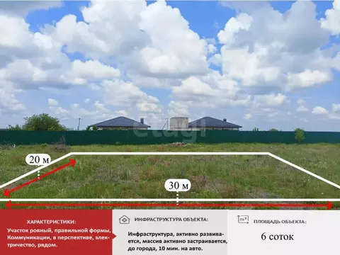 Участок в Крым, Симферопольский район, 3-й массив садовые участки, ...