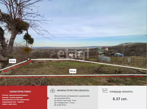 Участок в Крым, Симферопольский район, Добровское с/пос, Мраморное ...