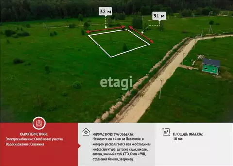 Участок в Ленинградская область, Тосненский район, Федоровское ...