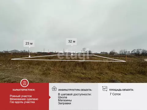 Участок в Брянская область, Брянск Большое Полпино пгт,  (7.0 сот.)