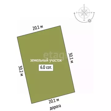 Участок в Ростовская область, Азовский район, Елизаветинское с/пос, ...