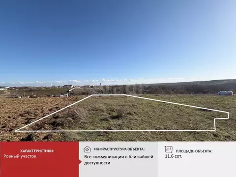 Участок в Крым, Симферопольский район, Пожарское с/пос, с. Водное ул. ...