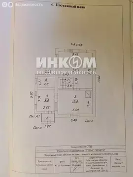 Дом в деревня Логиново, Центральная улица, 50 (96.5 м)