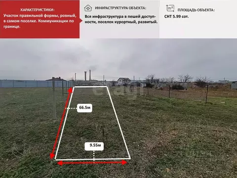 Участок в Крым, Симферопольский район, Николаевка пгт  (5.99 сот.)